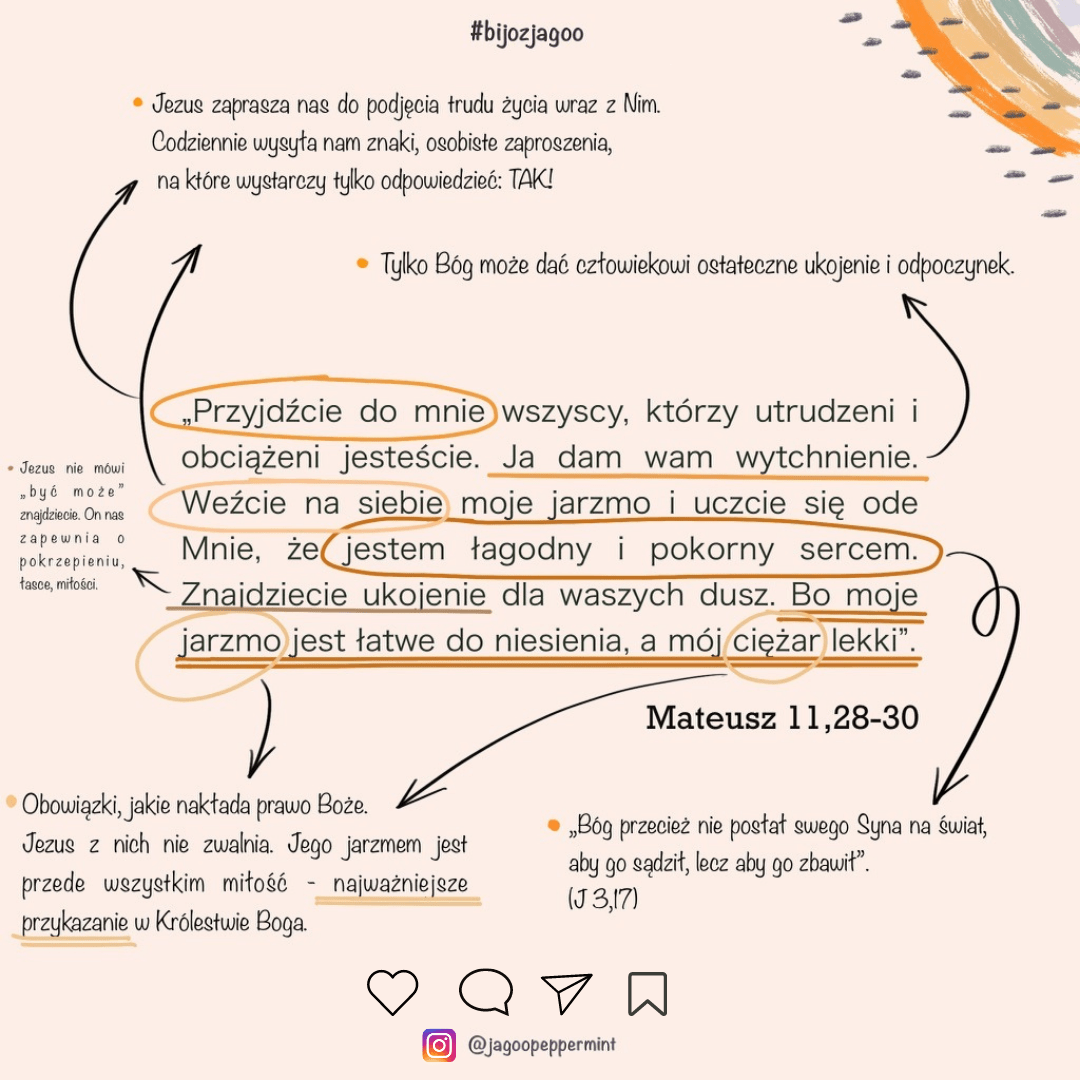 BIBLE JOURNALING