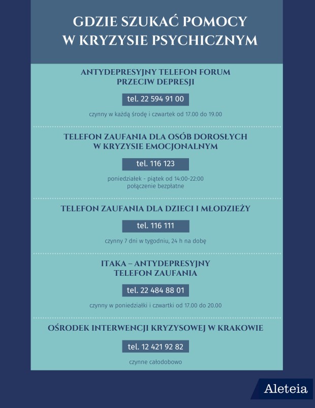 lista numerów telefonów antydepresyjnych